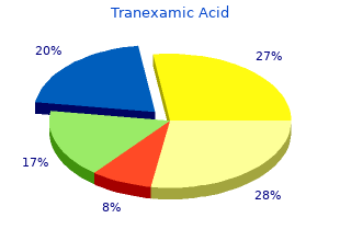 order 500 mg tranexamic otc