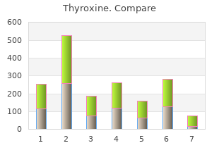 order 75 mcg thyroxine amex