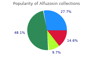 order 10mg alfuzosin with amex