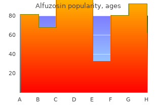 purchase alfuzosin 10 mg with amex