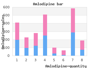 order amlodipine 5mg line