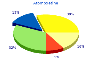 purchase atomoxetine 10 mg without prescription