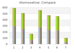 cheap atomoxetine 18 mg otc