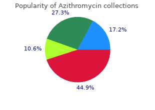order azithromycin 500 mg online