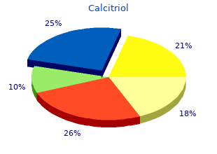 discount calcitriol 0.25 mcg