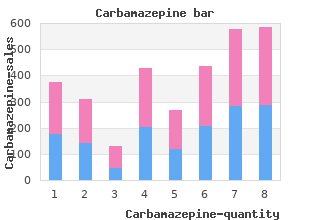 effective carbamazepine 200 mg