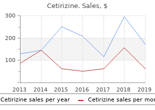 purchase cetirizine 5mg overnight delivery