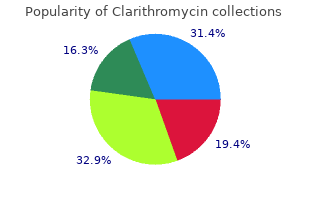 clarithromycin 500mg mastercard