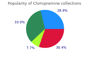 buy generic clomipramine 25mg on line