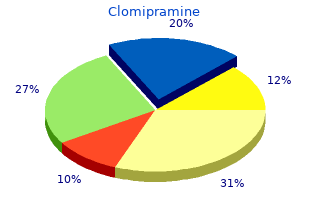 purchase clomipramine 75mg online