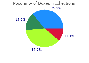 buy doxepin 75 mg fast delivery