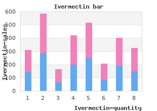 ivermectin 3 mg