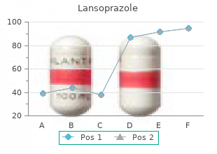 cheap lansoprazole 30 mg online