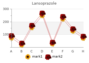 generic lansoprazole 15 mg with amex