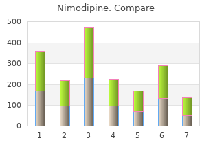 purchase nimodipine 30 mg amex