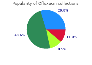 discount 200mg ofloxacin fast delivery