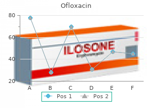 buy ofloxacin 400mg cheap