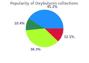order 5 mg oxybutynin mastercard