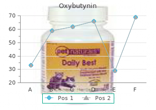 purchase oxybutynin 2.5mg mastercard