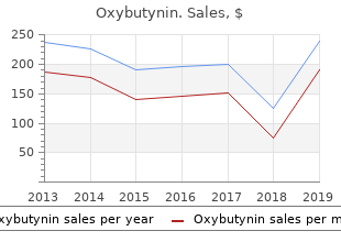 cheap oxybutynin 5 mg with visa