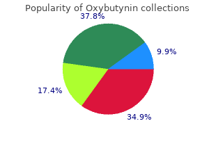 buy oxybutynin 5mg mastercard