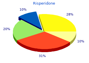 buy discount risperidone 3 mg online