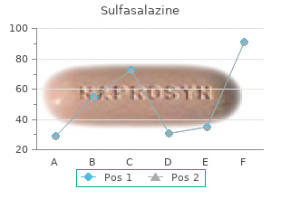 discount sulfasalazine 500 mg online