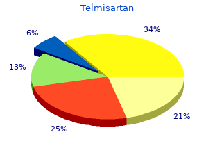 discount 80 mg telmisartan with visa