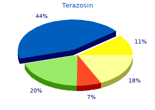 buy terazosin 5 mg low price