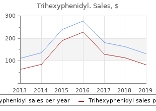 order trihexyphenidyl 2mg on-line