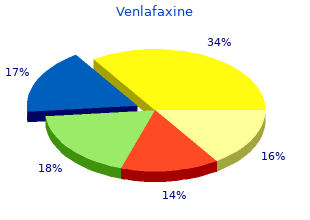 venlafaxine 75mg without a prescription