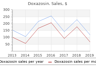 cheap doxazosin 2mg online