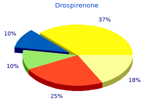 drospirenone 3.03 mg online