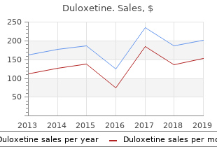 cheap 20 mg duloxetine otc