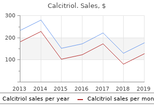 buy calcitriol 0.25 mcg on-line