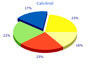 effective calcitriol 0.25mcg