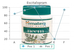 10 mg escitalopram fast delivery