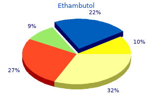 purchase ethambutol 800 mg fast delivery