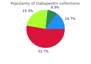 discount gabapentin 600mg overnight delivery