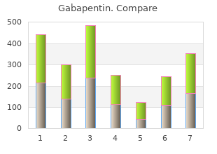 proven gabapentin 400 mg