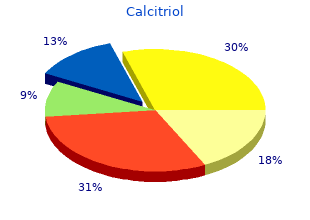calcitriol 0.25mcg generic