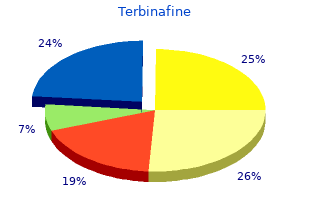250mg terbinafine fast delivery