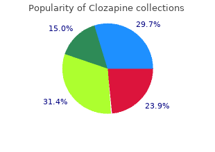 buy generic clozapine 100mg line