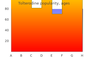 generic 4 mg tolterodine with visa