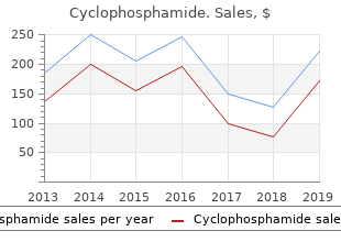 purchase 50mg cyclophosphamide amex