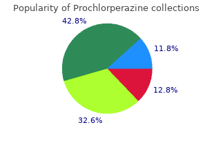 prochlorperazine 5mg low price