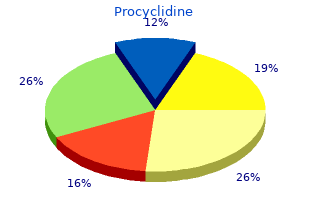 safe procyclidine 5 mg
