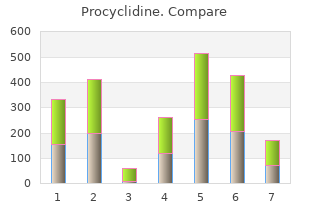 buy cheap procyclidine 5mg on line