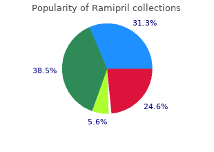 buy ramipril 5 mg with visa