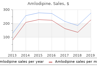 amlodipine 2.5mg online